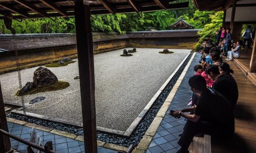 Κιότο, Ναός Ριοάντζι και «κήπος Ζεν»